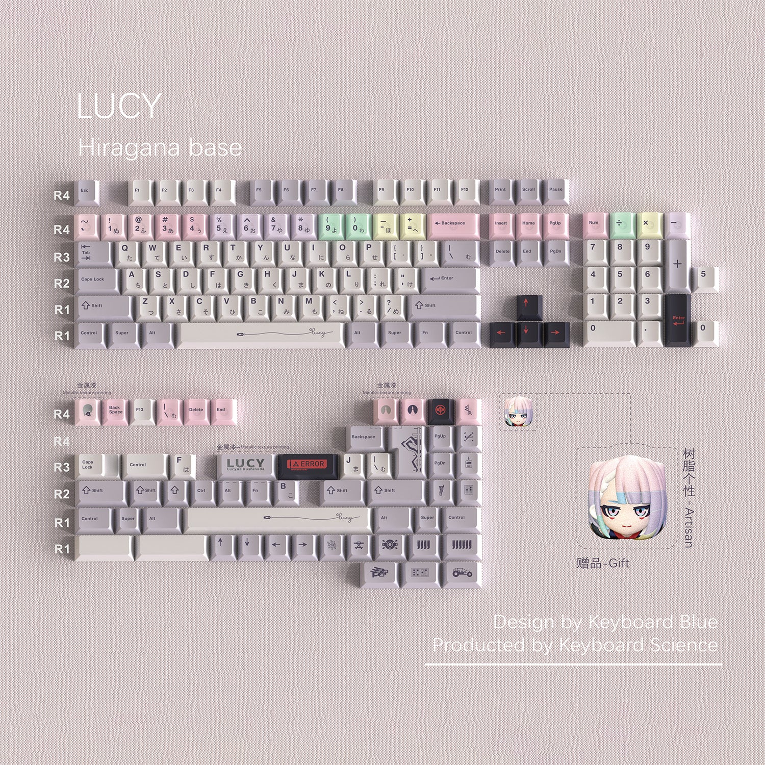 Lucy themed ABS + PBT keysets