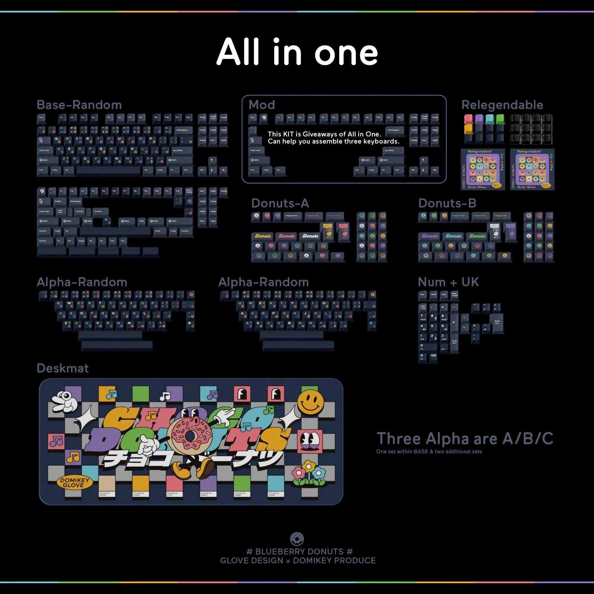 Glove x DMK Blueberry Dounts - KeyBay Tech