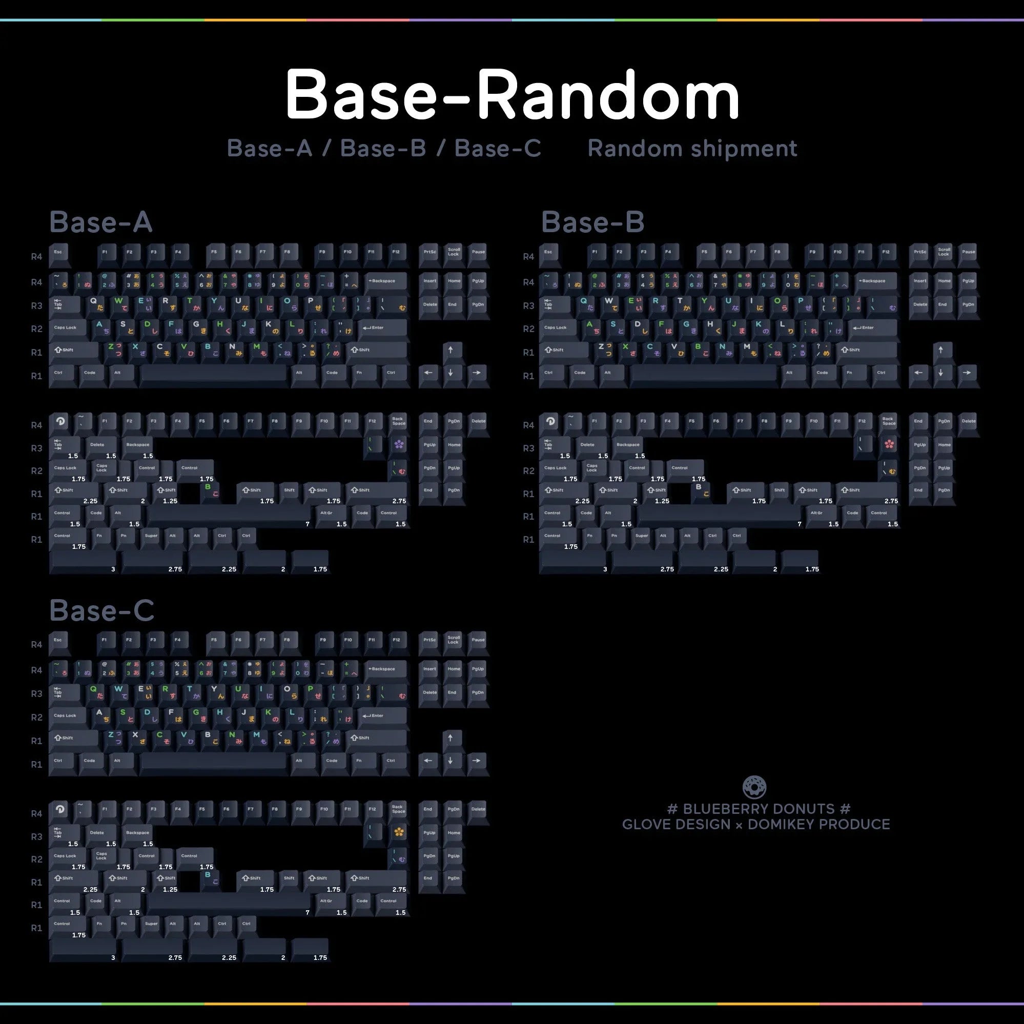 Glove x DMK Blueberry Dounts - KeyBay Tech