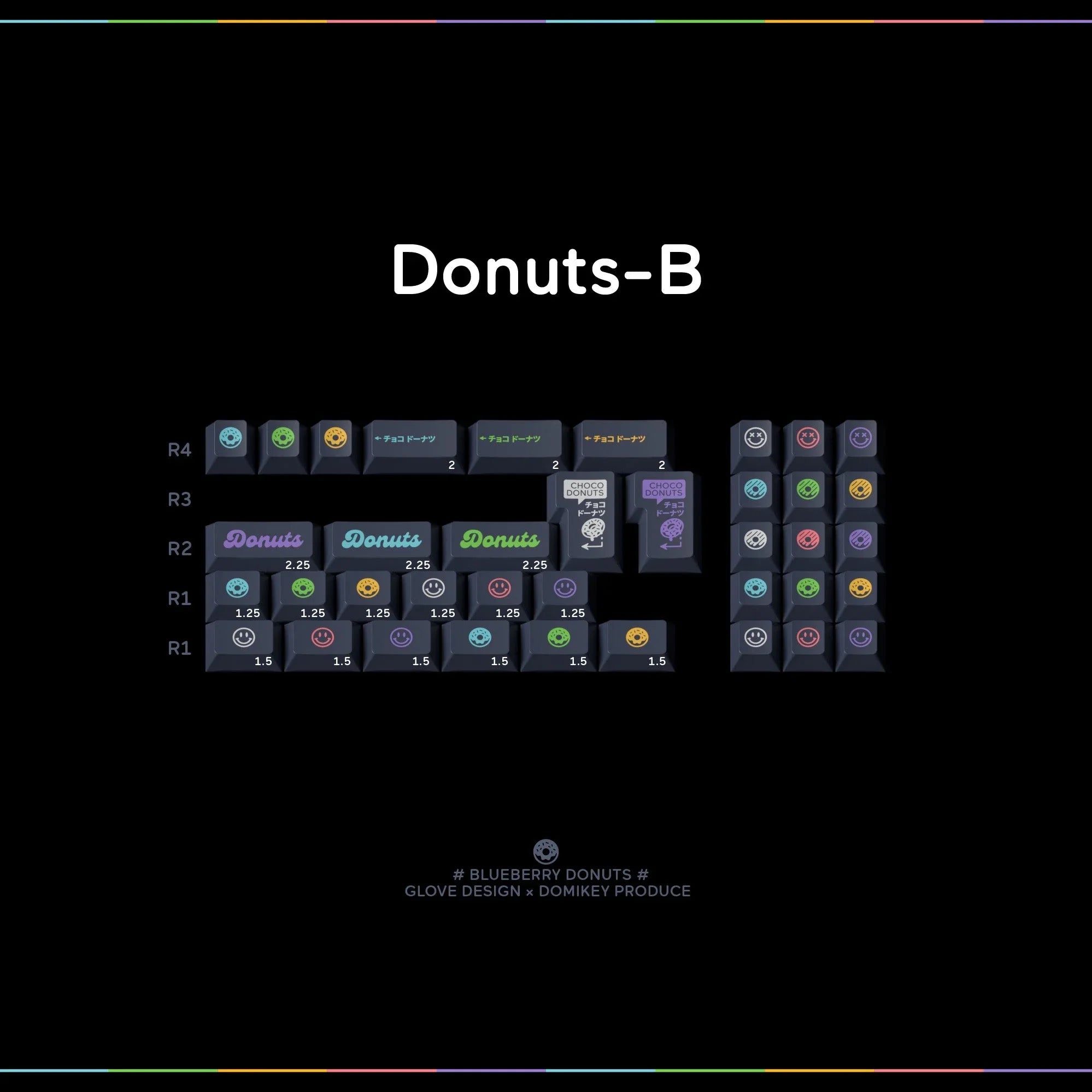 Glove x DMK Blueberry Dounts - KeyBay Tech