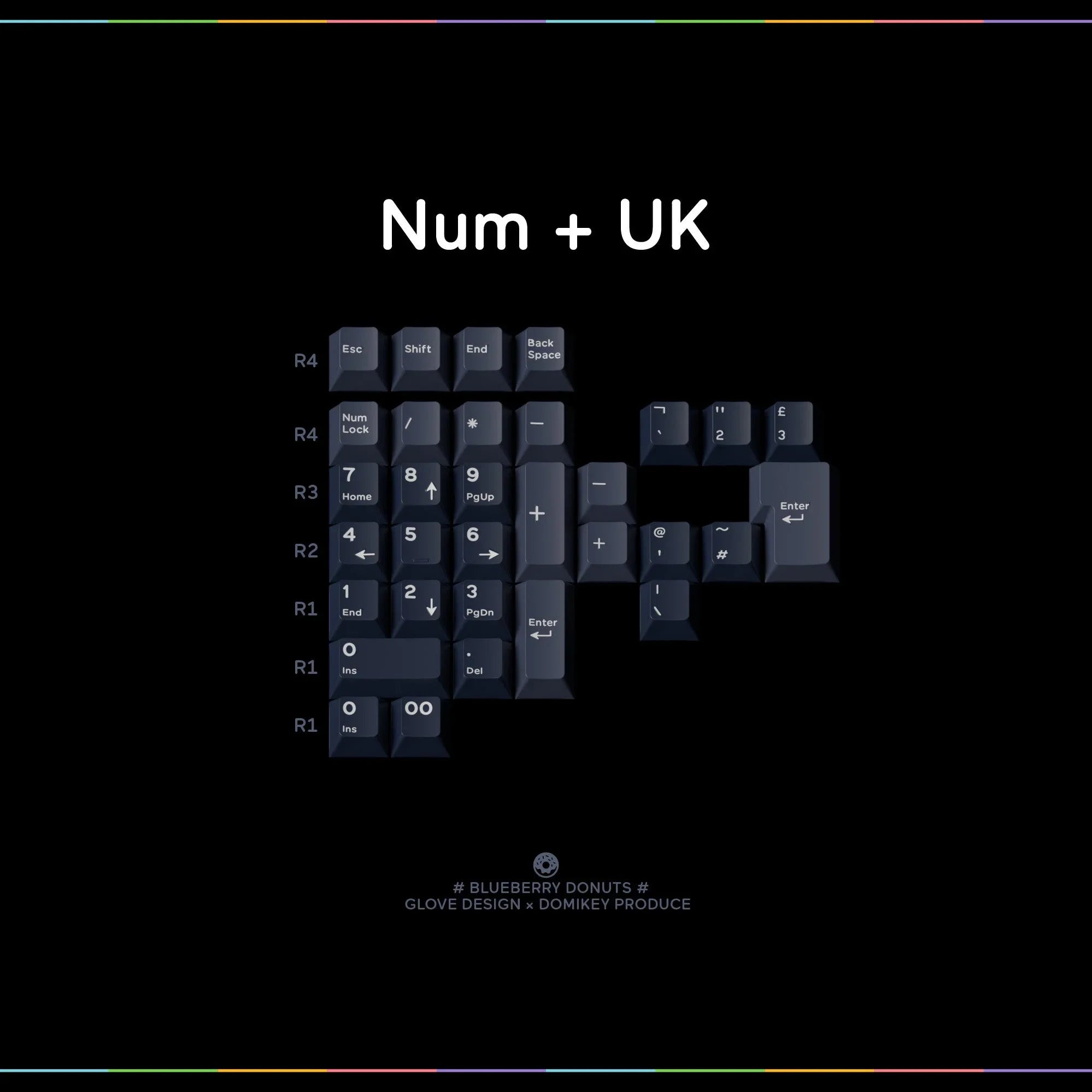 Glove x DMK Blueberry Dounts - KeyBay Tech