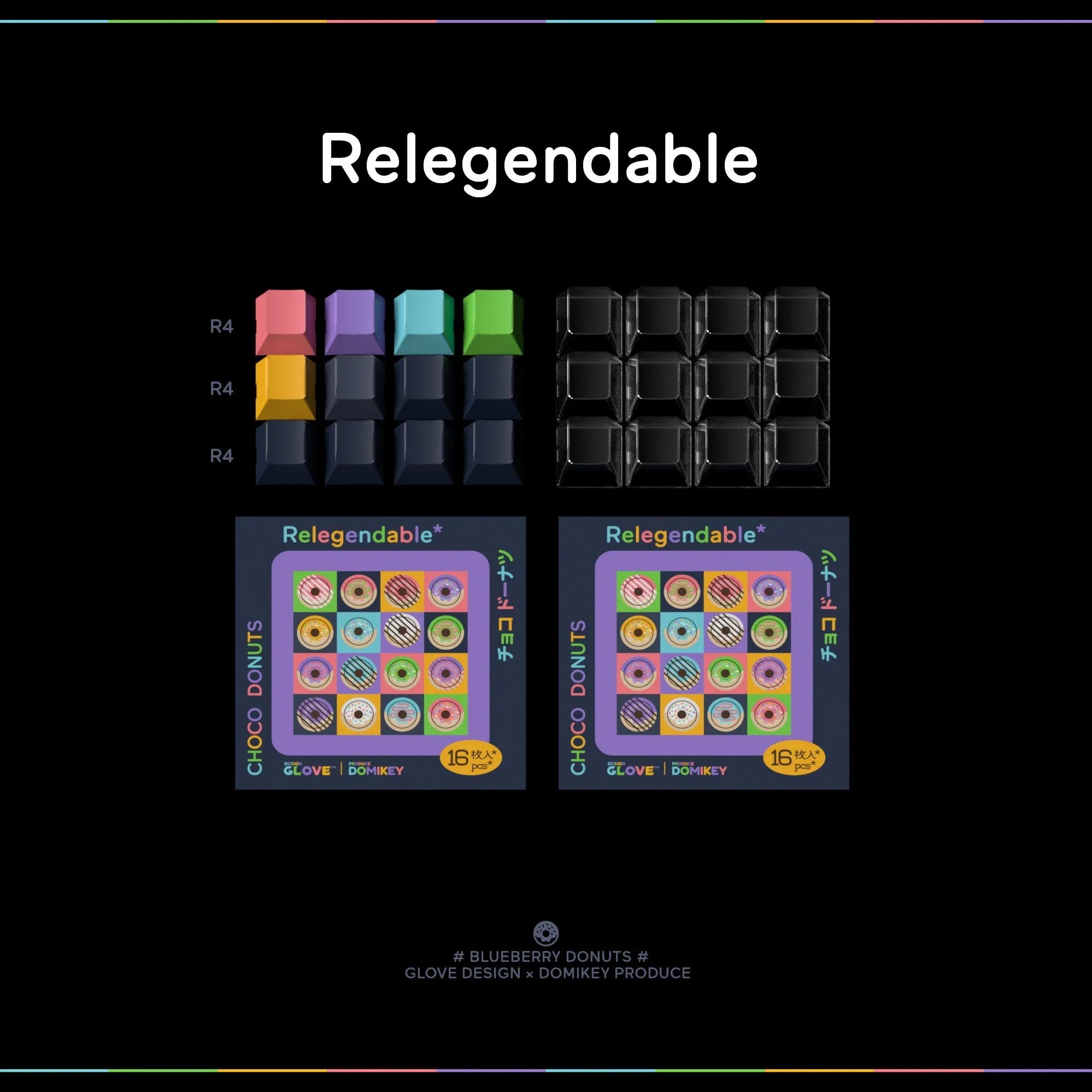 Glove x DMK Blueberry Dounts - KeyBay Tech