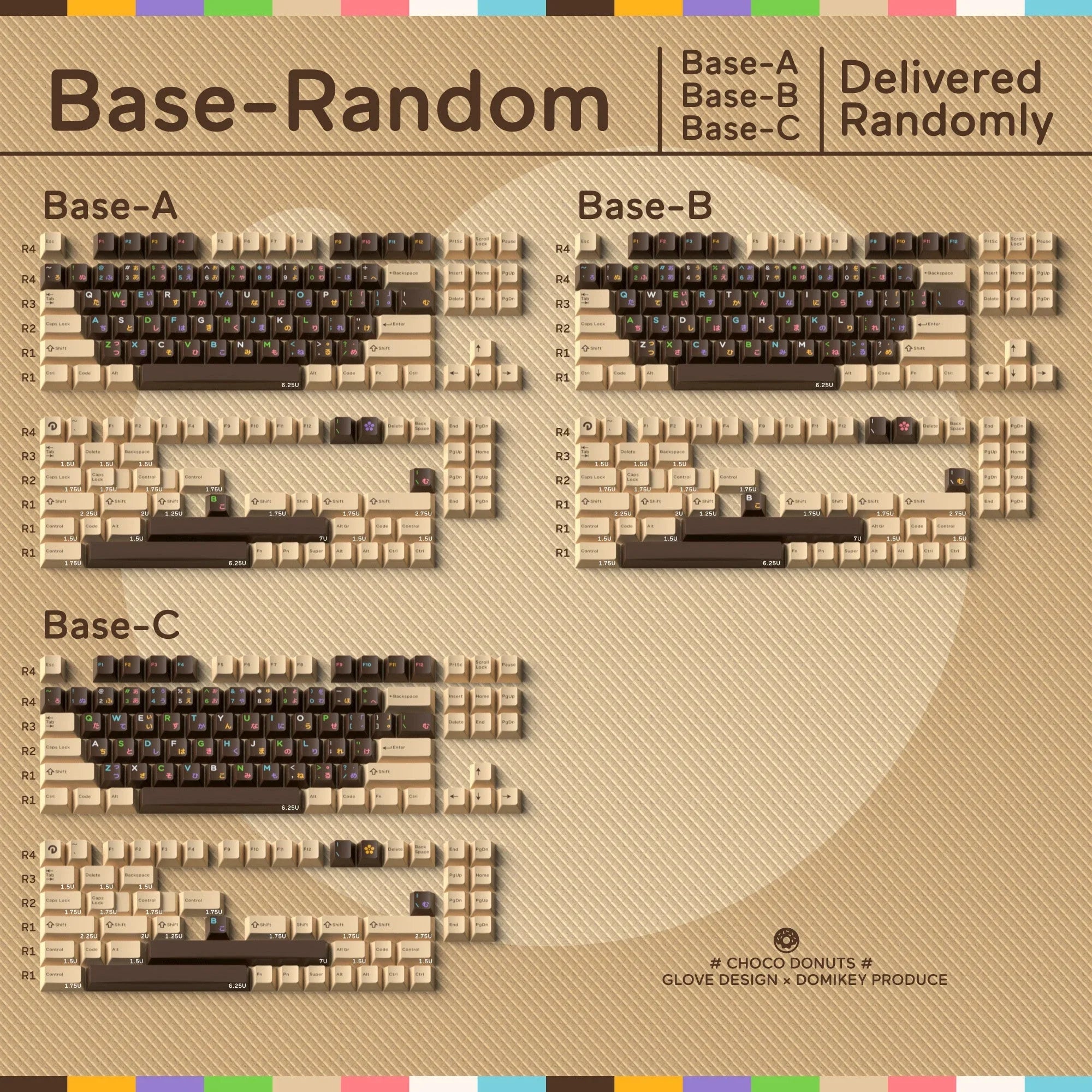Glove x DMK Choco Donuts R2 - KeyBay Tech