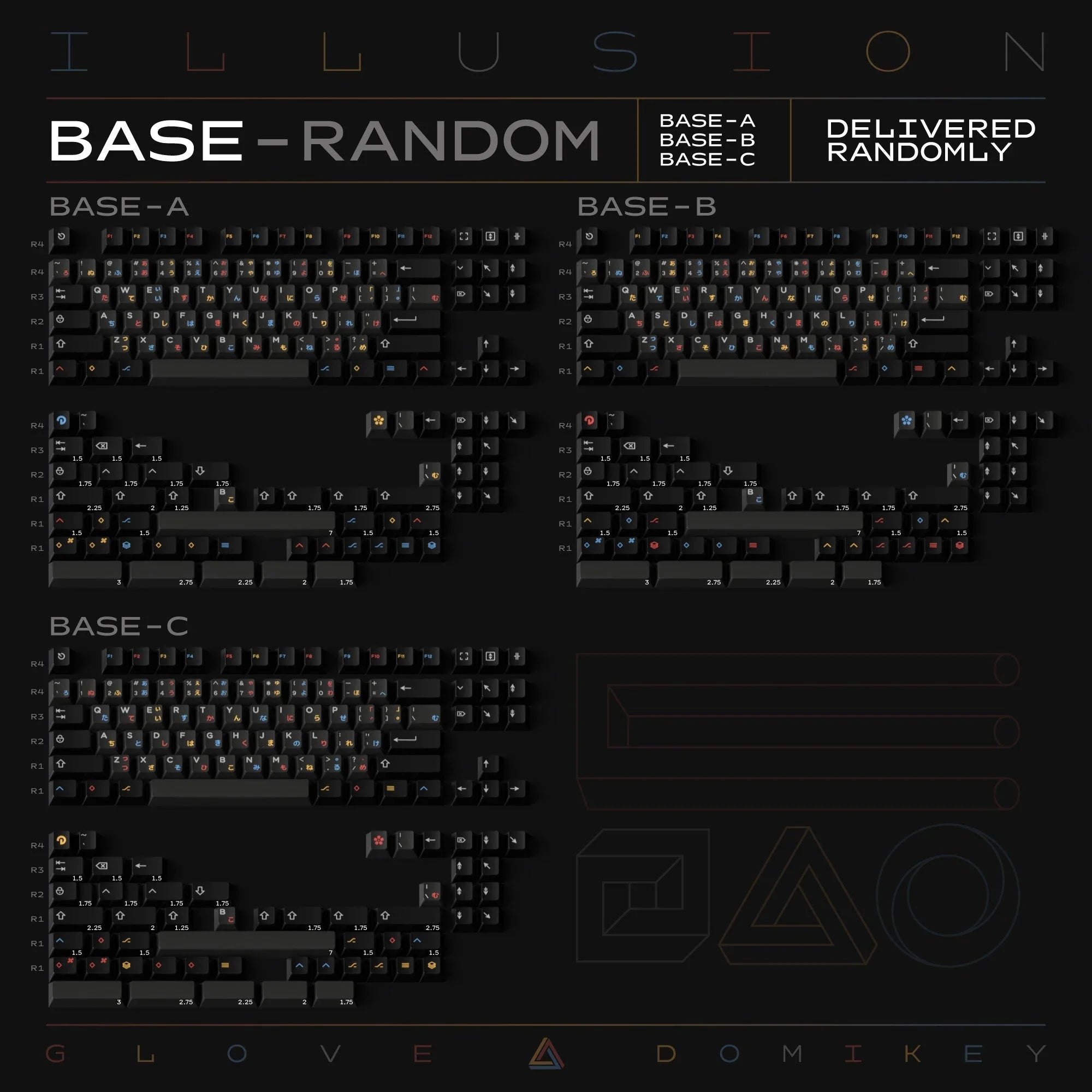 Glove x DMK Illusion Keycap set - KeyBay Tech