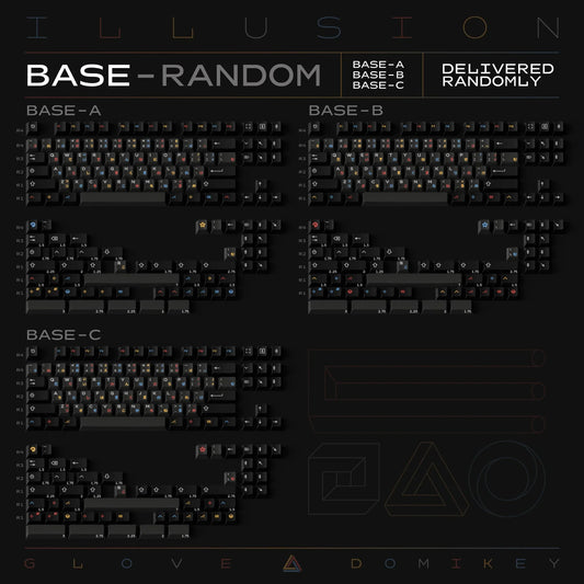 Glove x DMK Illusion Keycap set - KeyBay Tech
