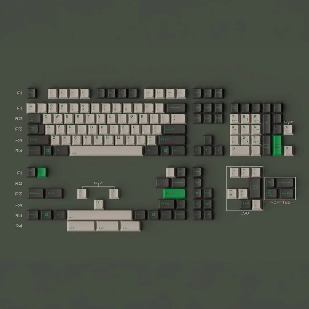 GMK Coniferous R2 - KeyBay Tech