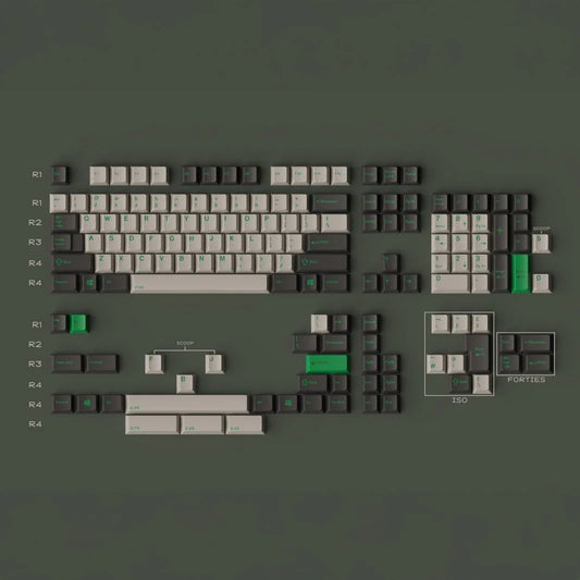 GMK Coniferous R2 - KeyBay Tech