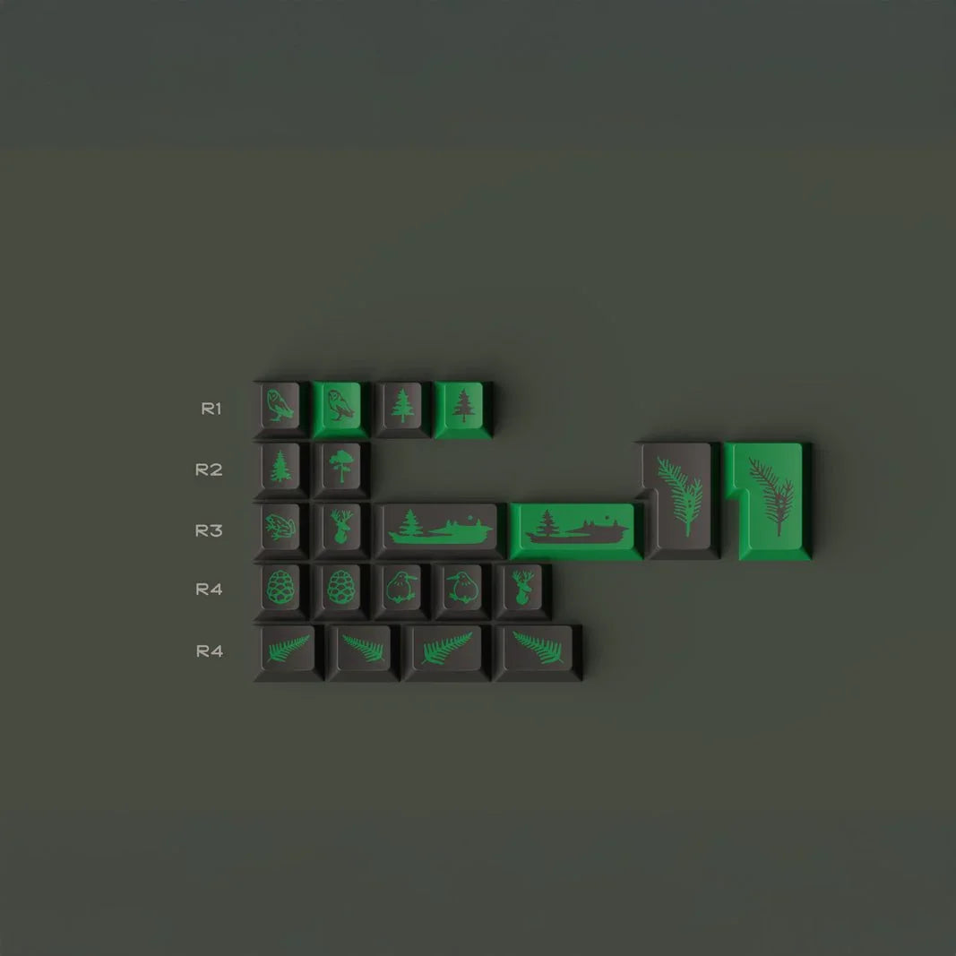 GMK Coniferous R2 - KeyBay Tech