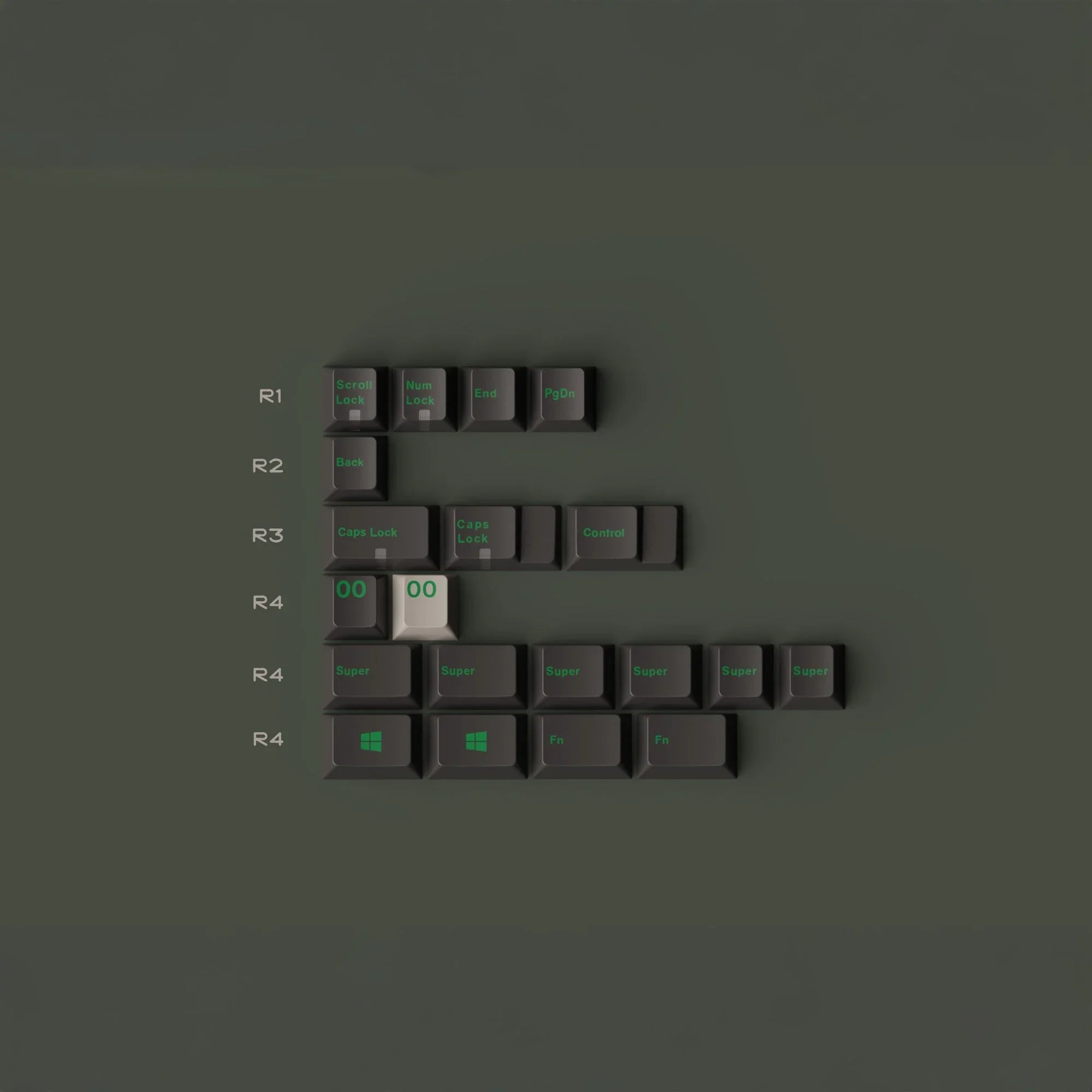 GMK Coniferous R2 - KeyBay Tech