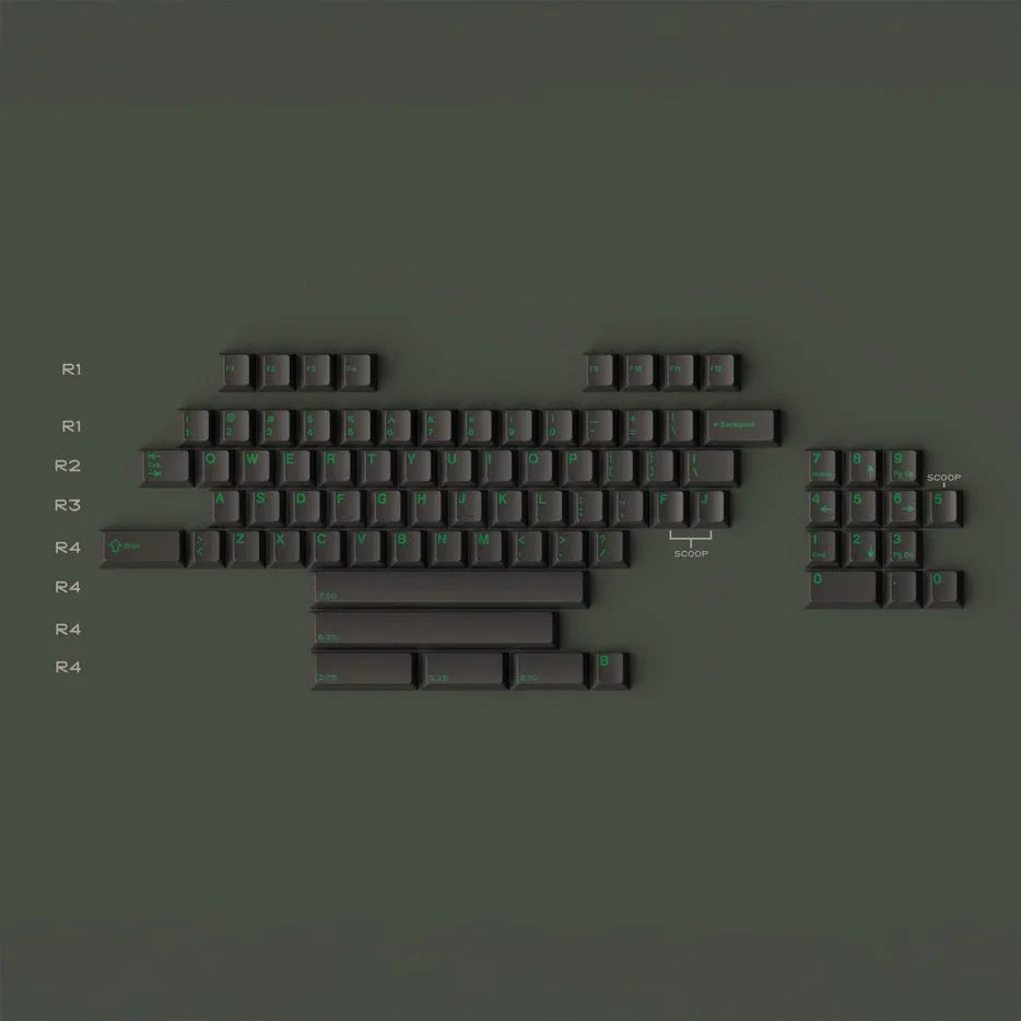 GMK Coniferous R2 - KeyBay Tech