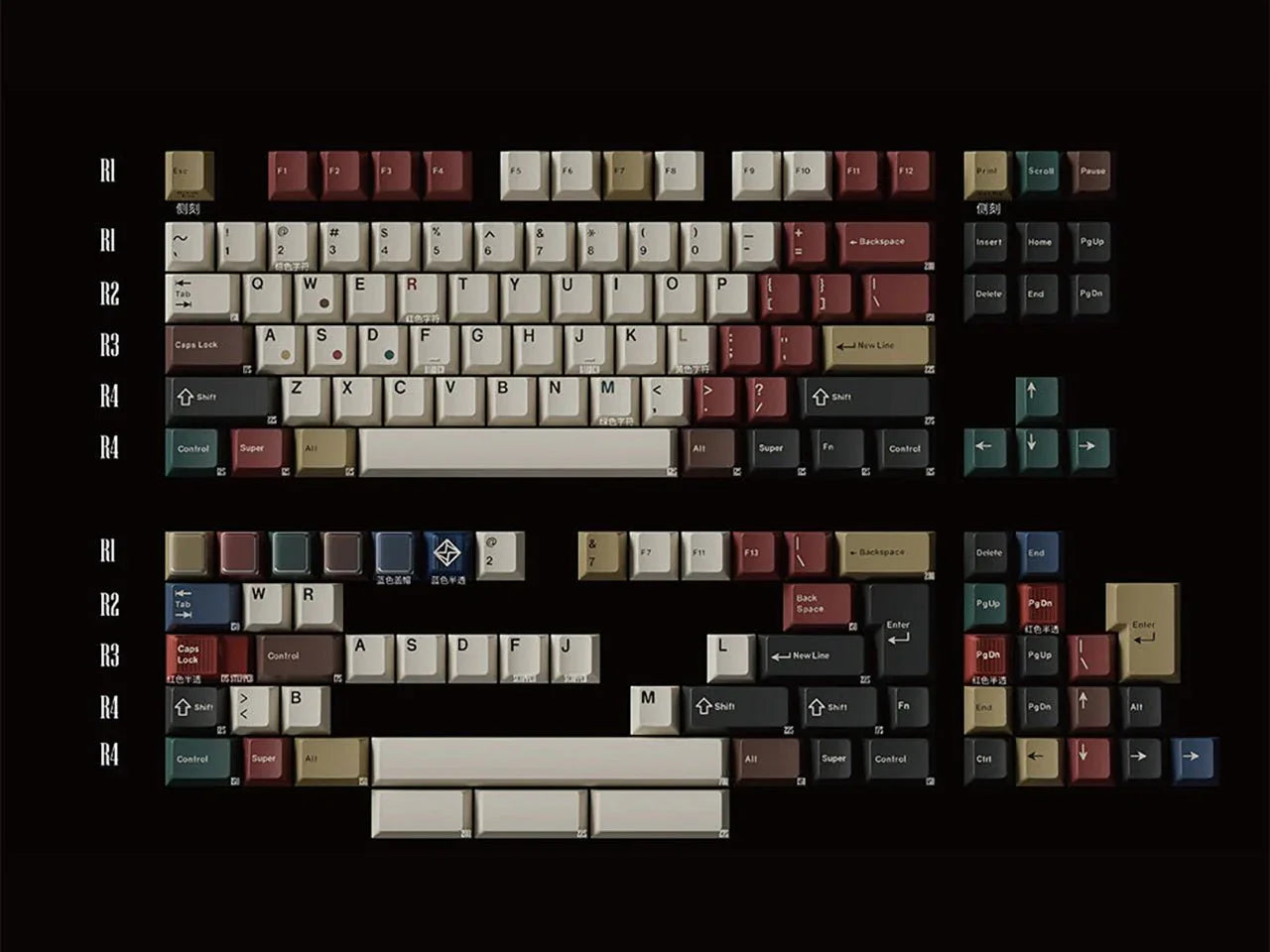 Keykobo Retro Mixed Lights R2 - KeyBay Tech