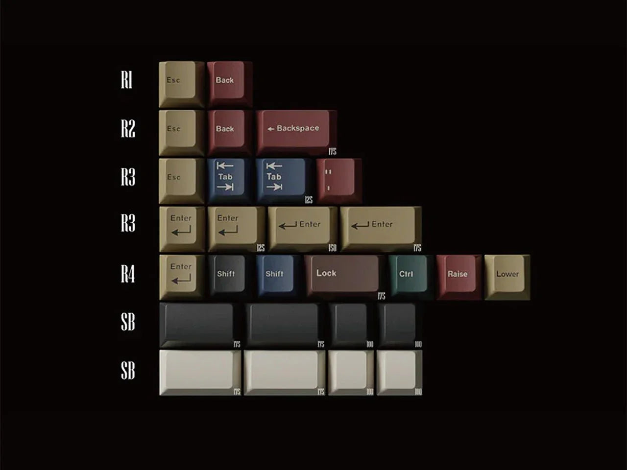 Keykobo Retro Mixed Lights R2 - KeyBay Tech