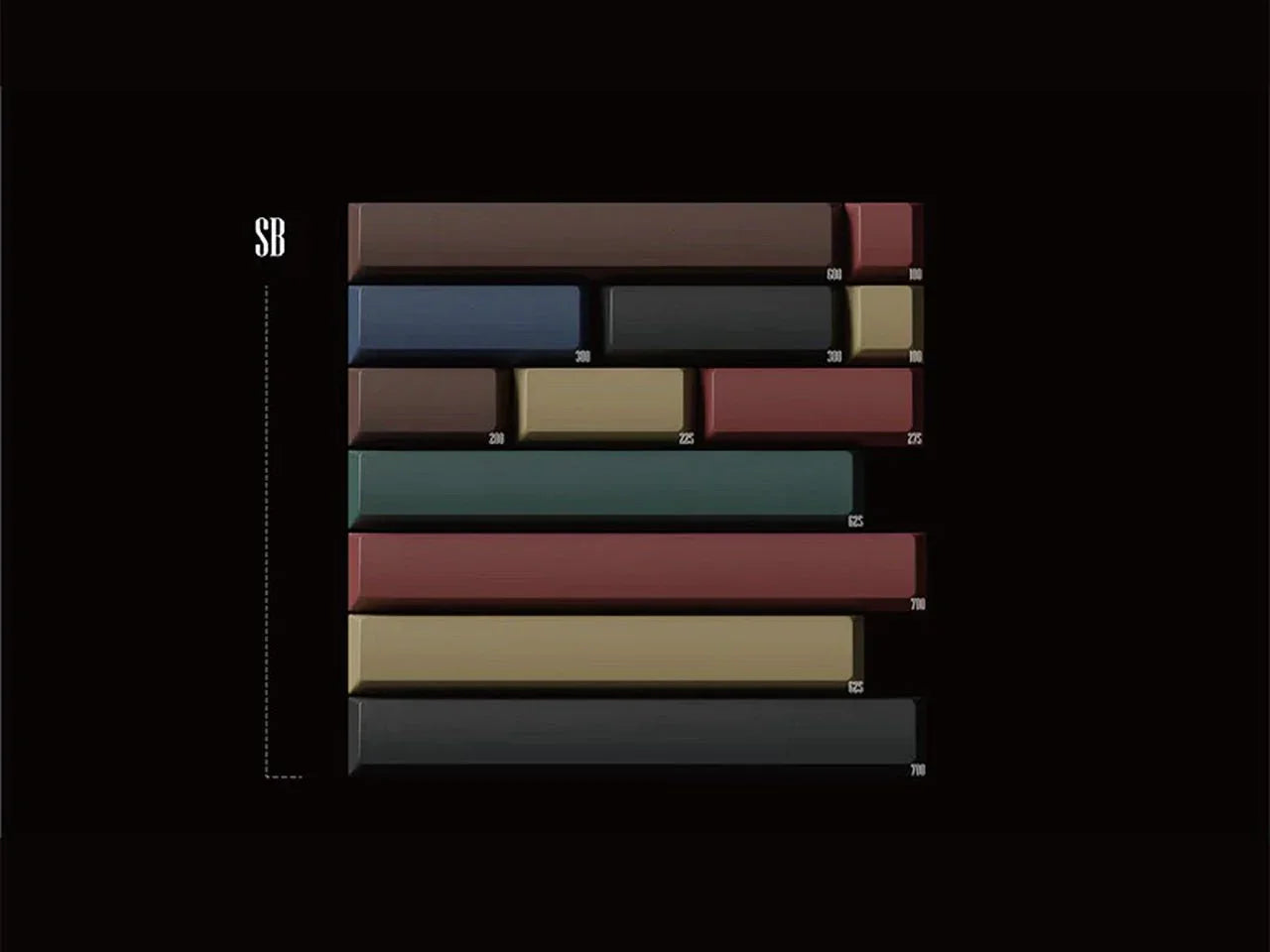 Keykobo Retro Mixed Lights R2 - KeyBay Tech