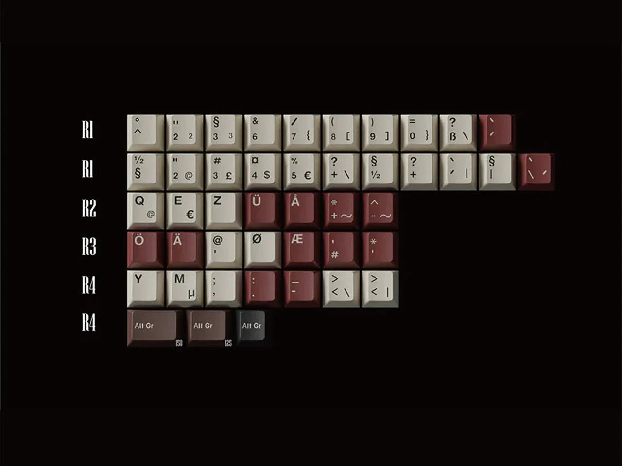 Keykobo Retro Mixed Lights R2 - KeyBay Tech
