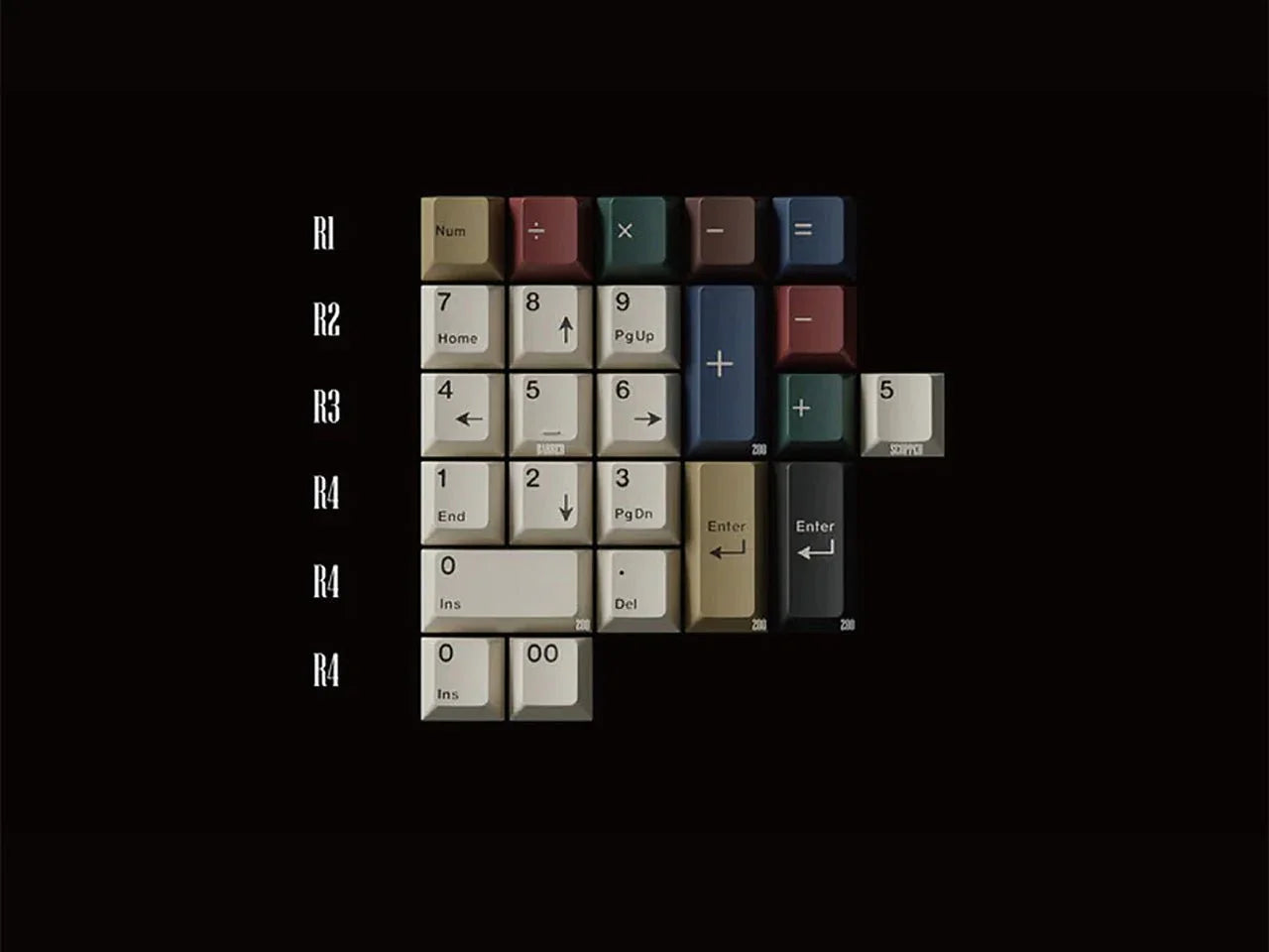 Keykobo Retro Mixed Lights R2 - KeyBay Tech