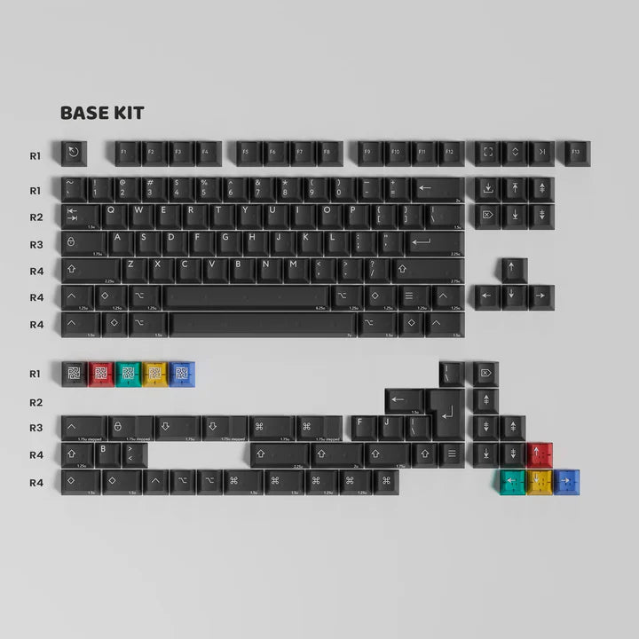 PBTfans Neon R2 ABS Keysets