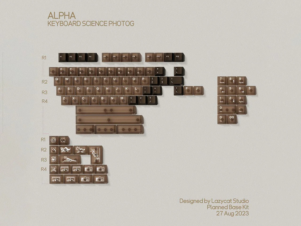 PhotoG Keycap set - KeyBay Tech