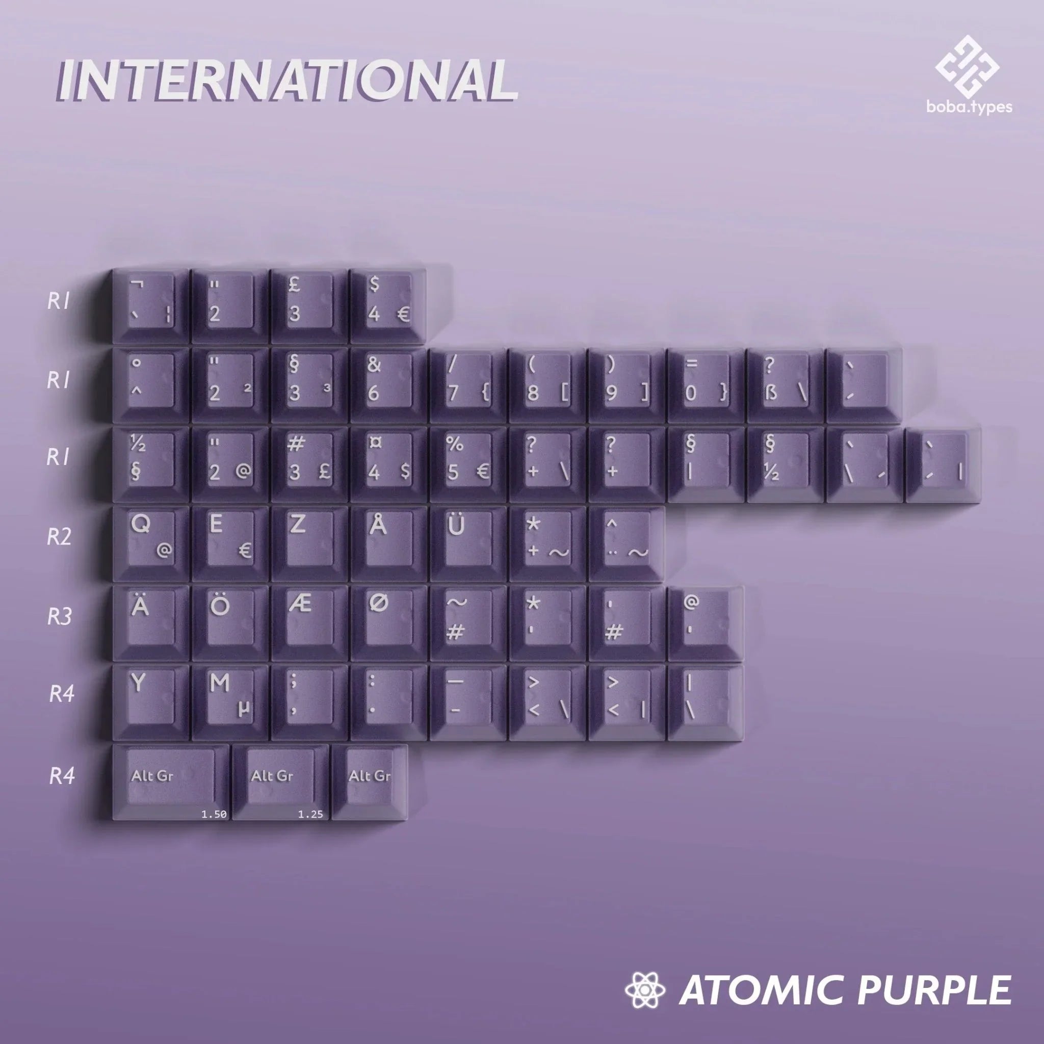 [Pre - order] PBTfans Atomic Purple R2 ABS Keycaps - KeyBay Tech