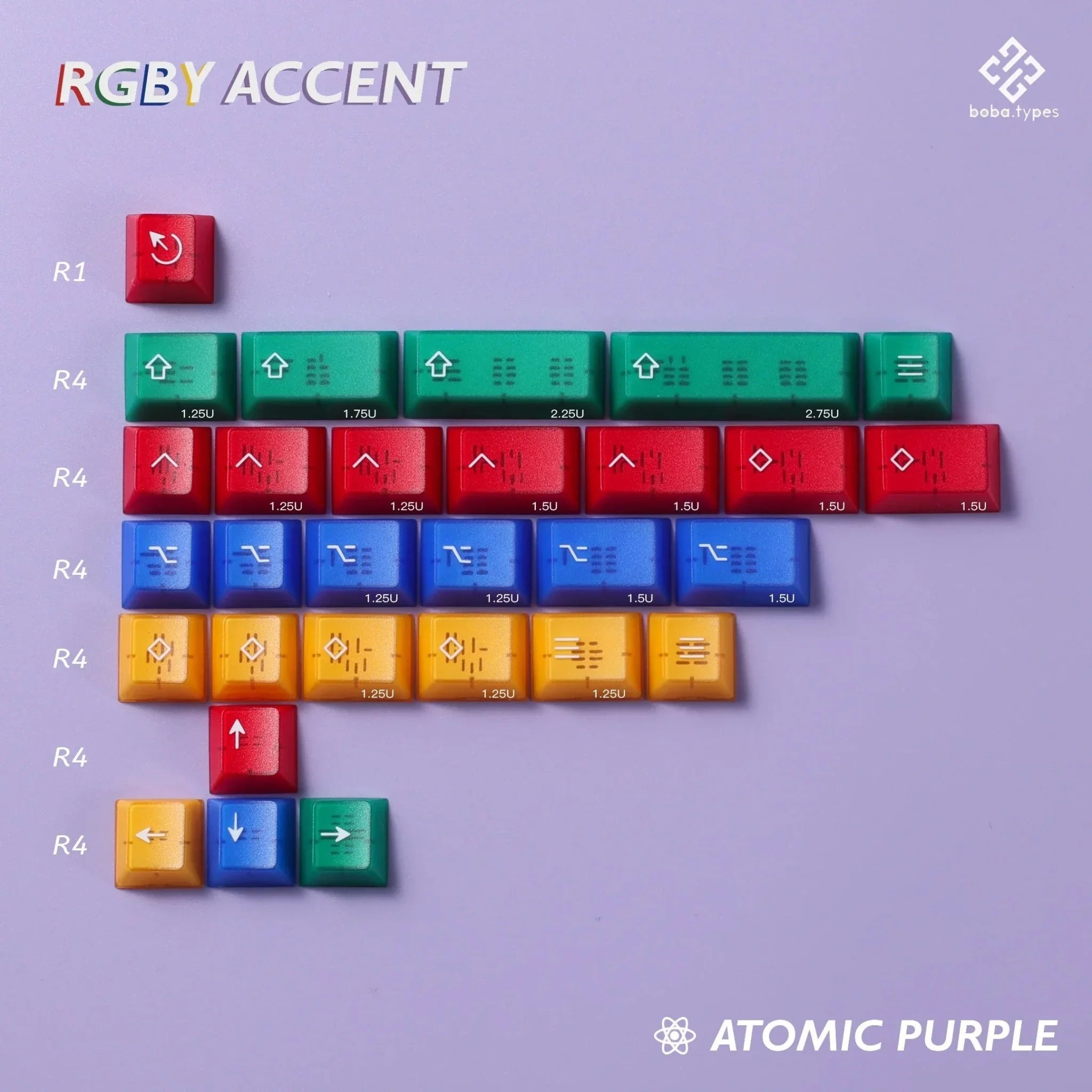 [Pre - order] PBTfans Atomic Purple R2 ABS Keycaps - KeyBay Tech