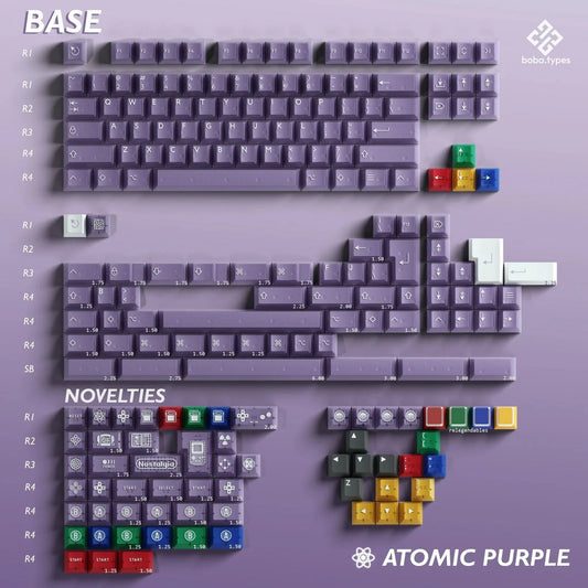 [Pre - order] PBTfans Atomic Purple R2 ABS Keycaps - KeyBay Tech